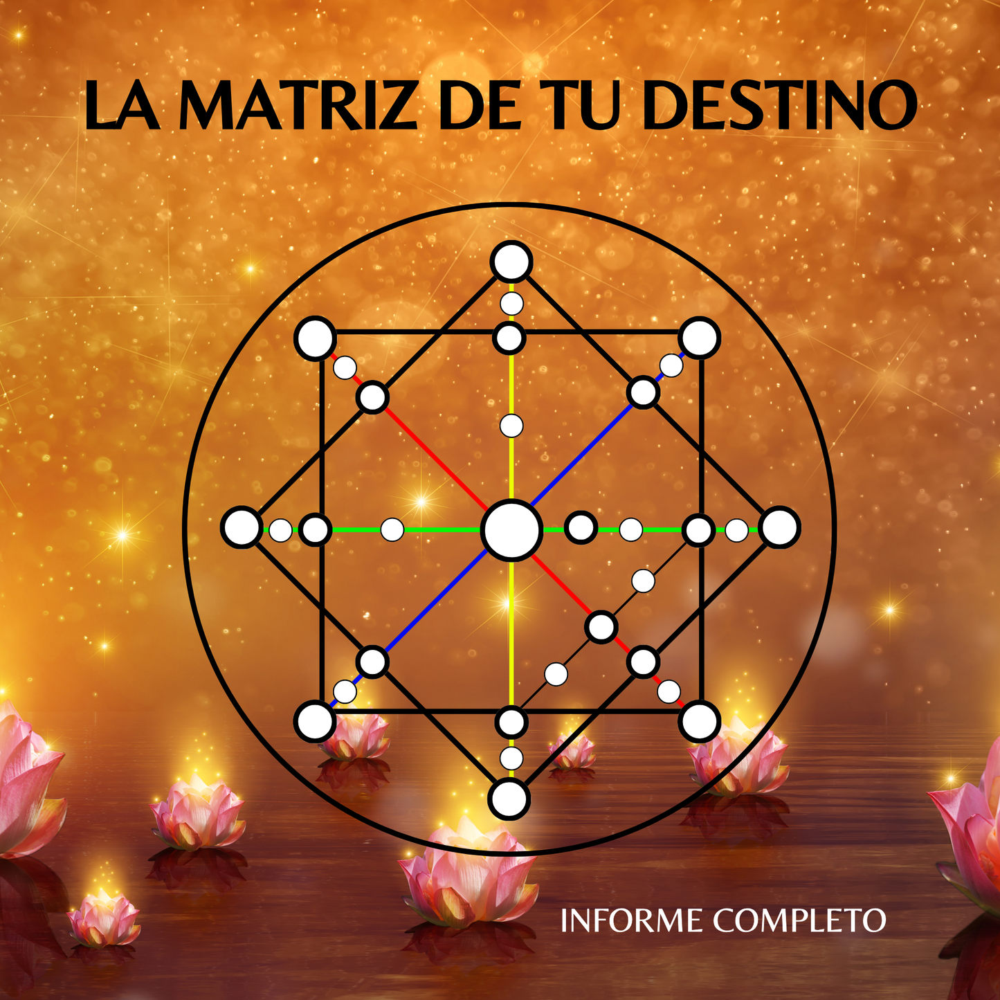 Analisis de Tu Matriz del destino (informe completo) + El arquetipo del año